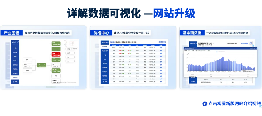 中国肥粮比价综合指数正式发布