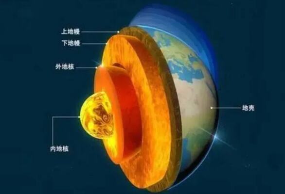 内蒙古多地发现特大型地热田