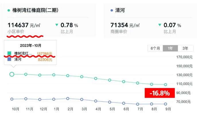 北京发布算力基础设施实施方案