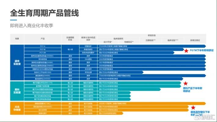 中国扩大免签政策初见成效