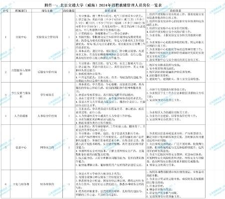 北交大启动国际中文日活动