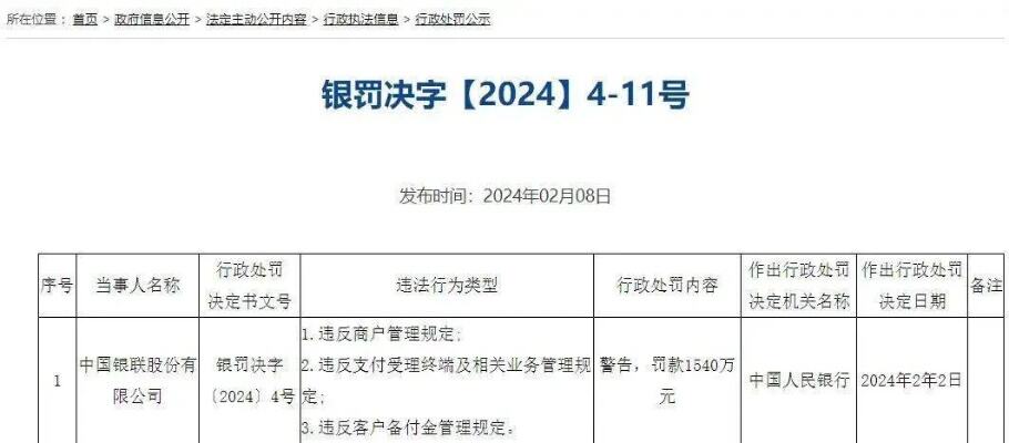 中国银联收千万级罚单