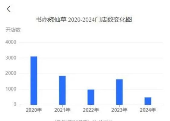 美借涉疆问题拒收马越电子产品