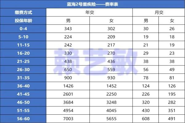 水滴公司纽交所挂牌上市