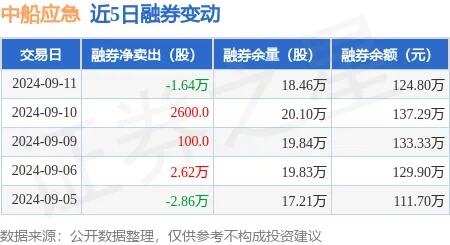 突发2万亿大消息