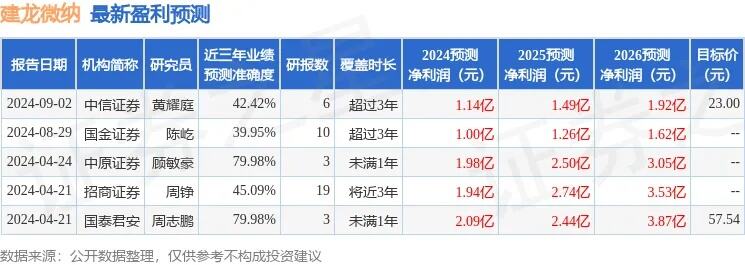 中信银行太原分行警银协作