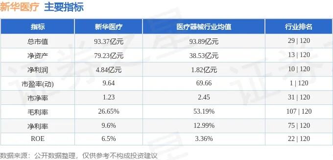 12月8日新华