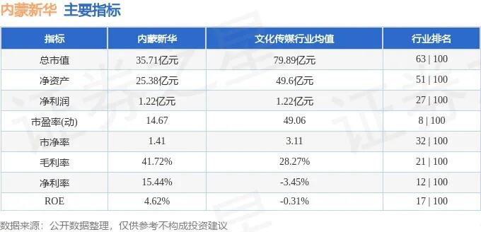 3月15日新华