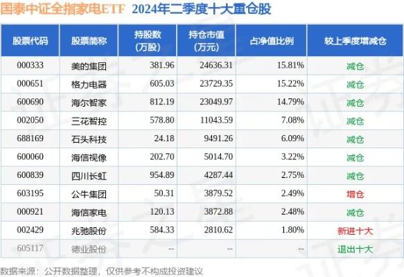 四川前10月经济为何大涨